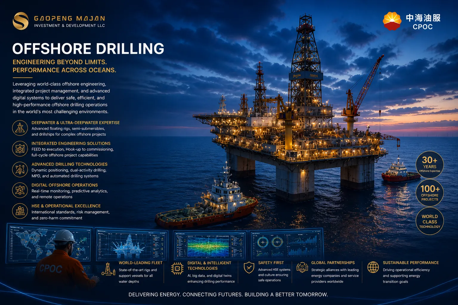 钻井 offshore